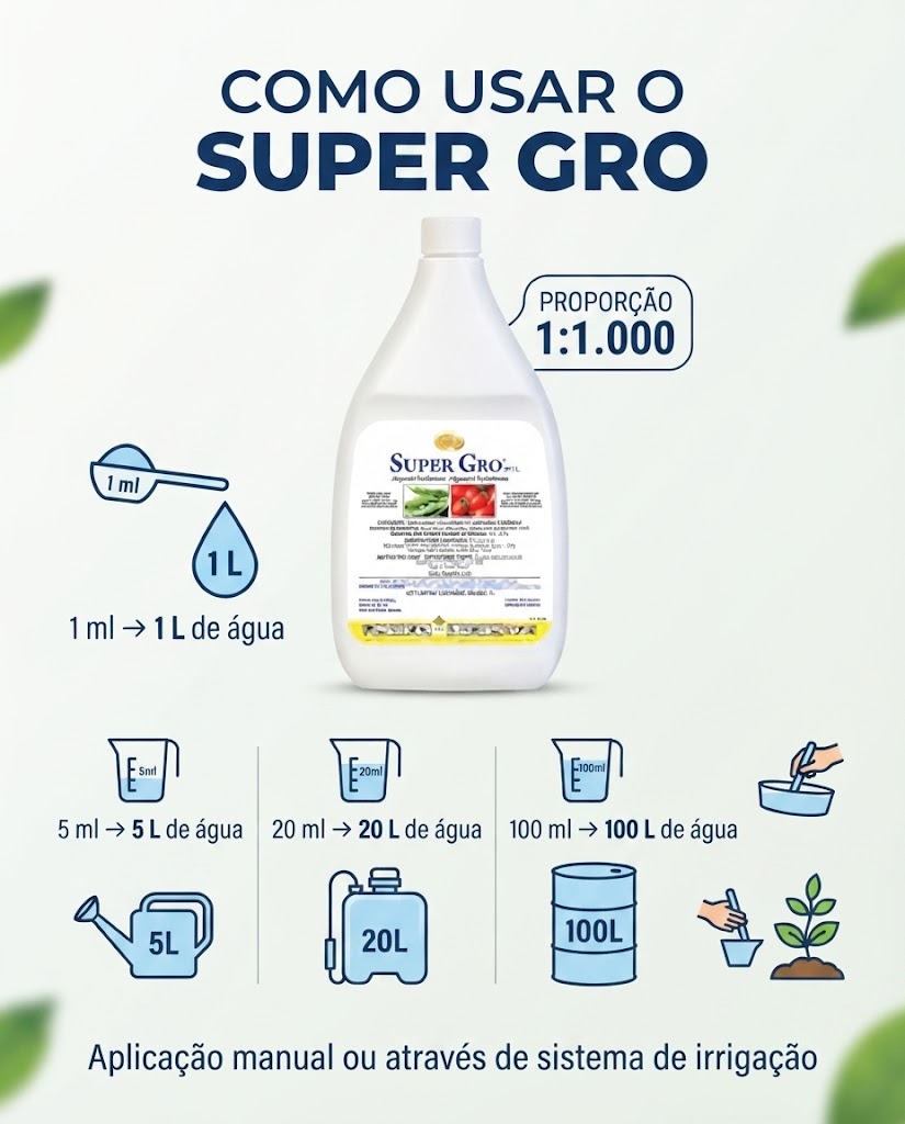 Super Gro 1L — Adjuvante / Surfactante Agrícola