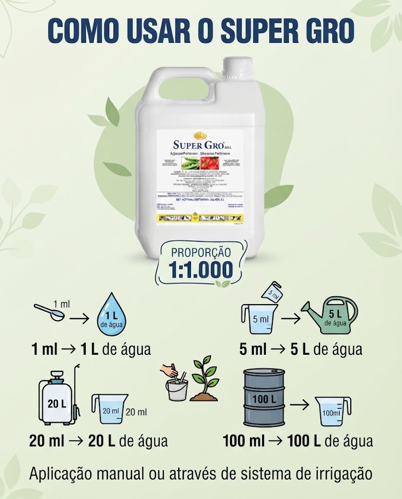 Super Gro 5L — Adjuvante / Surfactante Agrícola